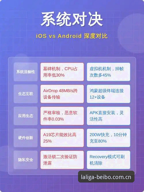 安卓端数据深度：贝博体育平台如何打破观赛与分析的壁垒